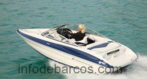 Crownline 185 SS ficha técnica y opiniones